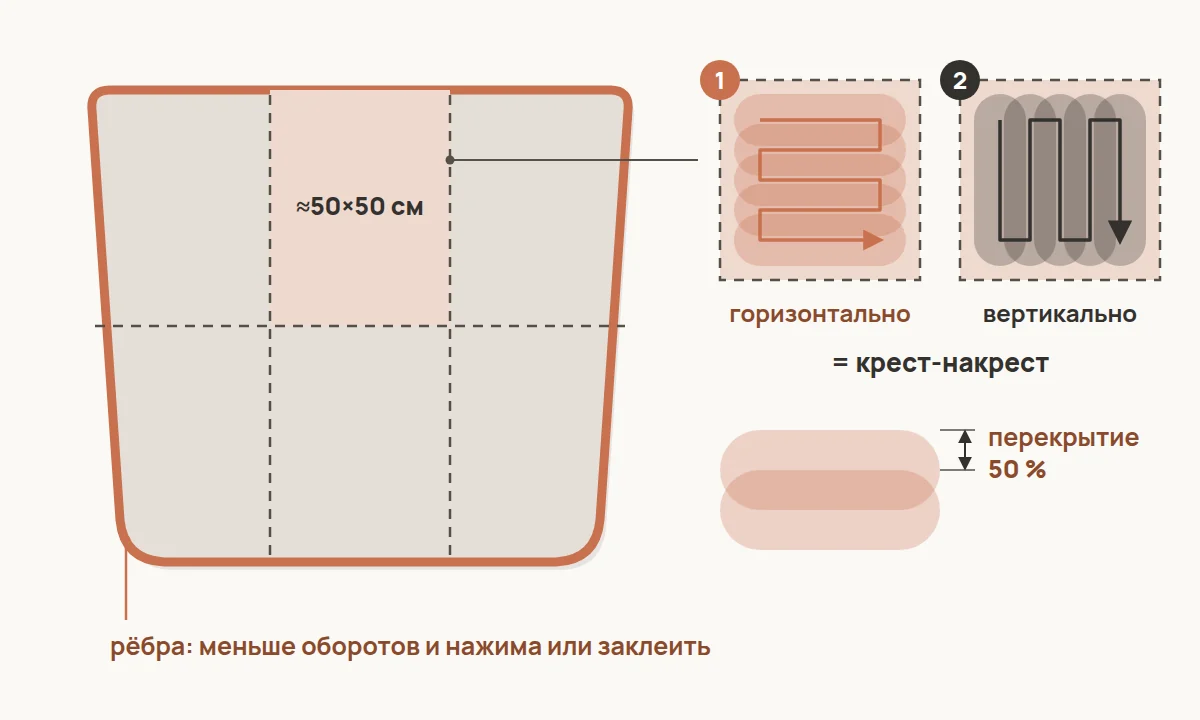 Капот, разбитый на участки, и схема перекрёстных проходов