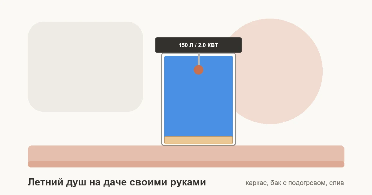Схема летнего душа на даче своими руками: каркас из трубы, плоский бак с подогревом и решетчатый поддон со сливом.