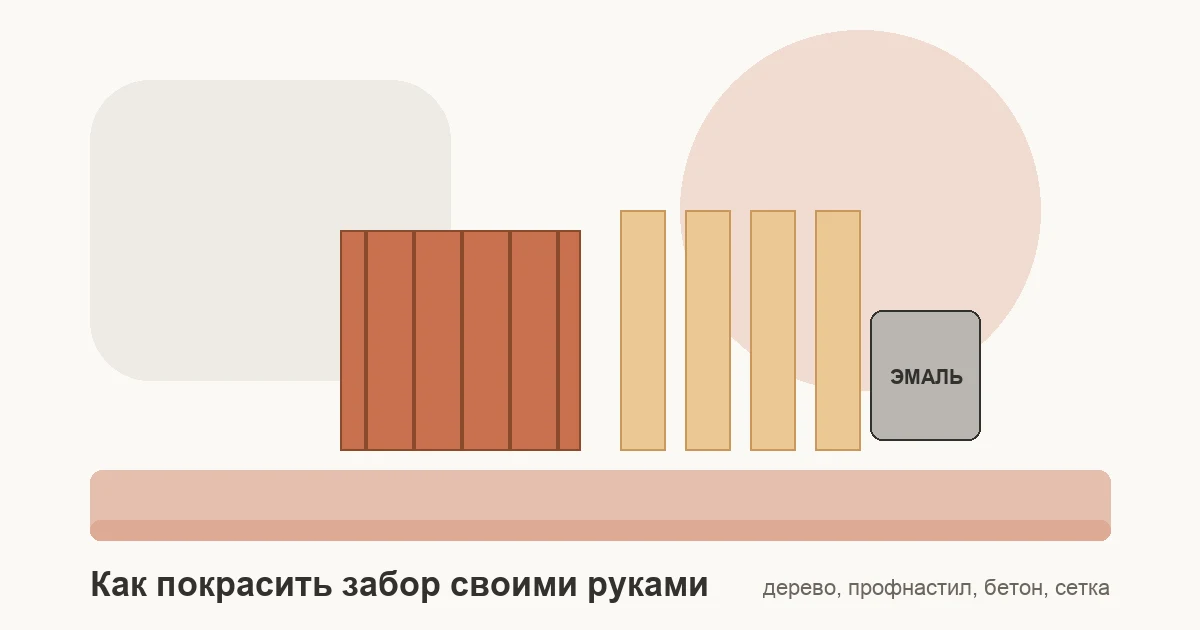 Покраска деревянного штакетника и забора из профнастила валиком и кистью
