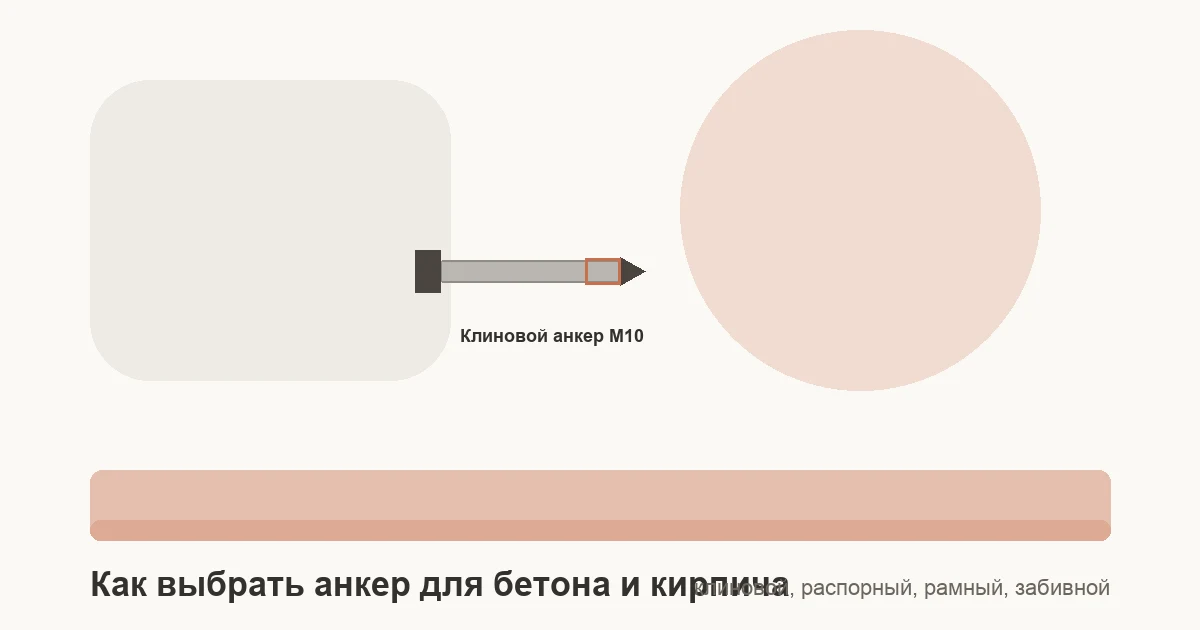 Клиновой стальной анкер с гайкой и распорной муфтой для бетона