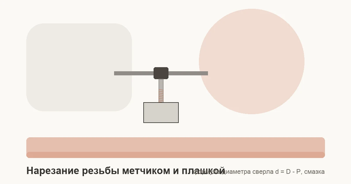 Слесарный вороток с метчиком в процессе нарезания внутренней резьбы в металлической детали