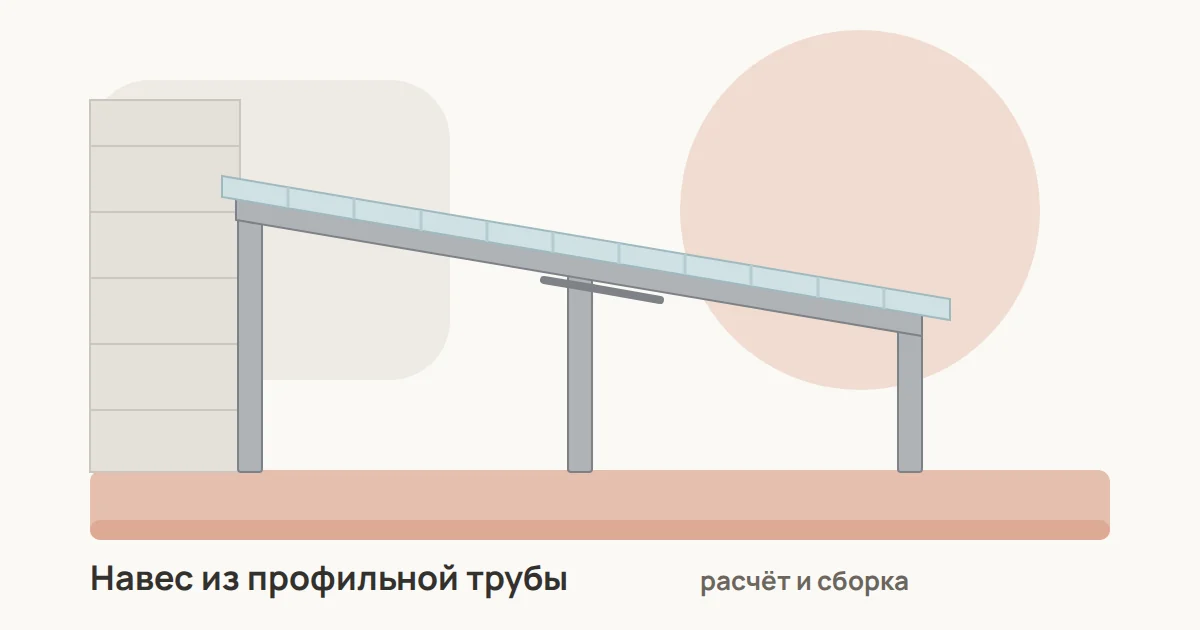 Односкатный навес из профильной трубы, пристроенный к стене дома, с покрытием из сотового поликарбоната; рядом сварочный инвертор и болгарка