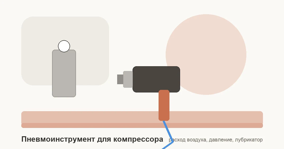 Схема подключения пневмоинструмента к компрессору: блок подготовки воздуха, фильтр-осушитель, лубрикатор и ударный гайковерт.
