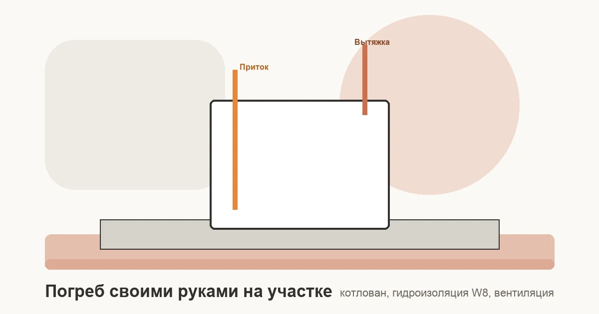 Схема подземного монолитного бетонного погреба с гидроизоляцией и приточно-вытяжной вентиляцией