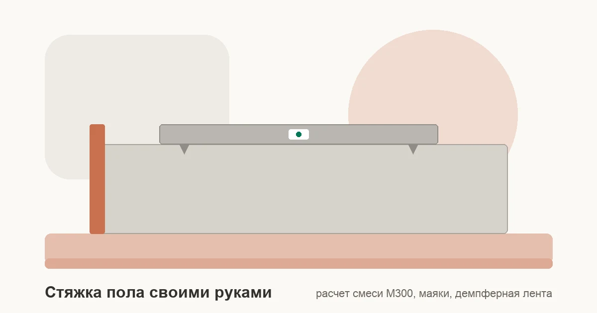 Схема устройства стяжки пола своими руками: пирог плавающего пола, формула расхода смеси М300 и проверка зазора правилом.